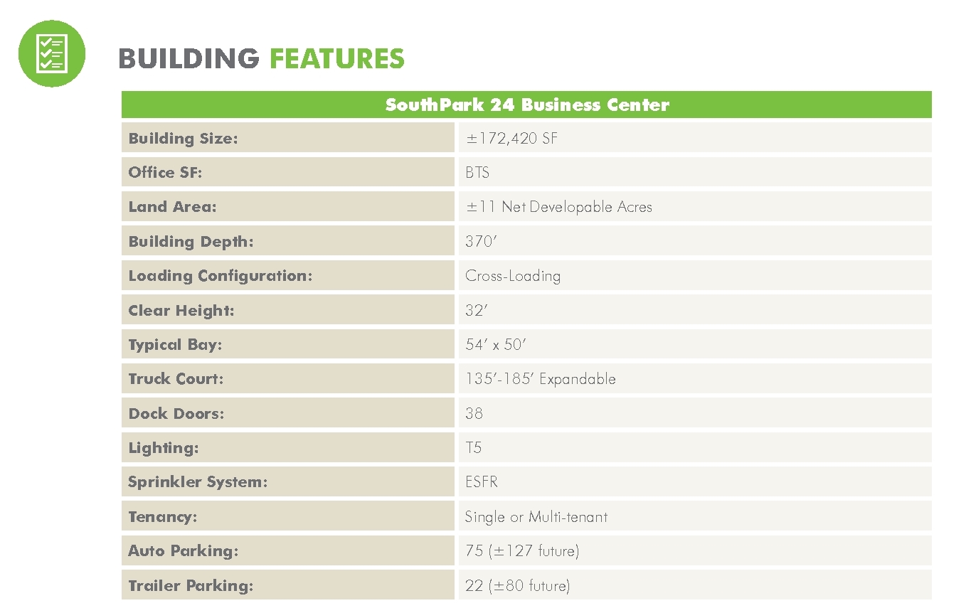 South Park Business Center_Details